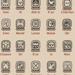 Los jeroglíficos en las pirámides mayas: un enigma resuelto